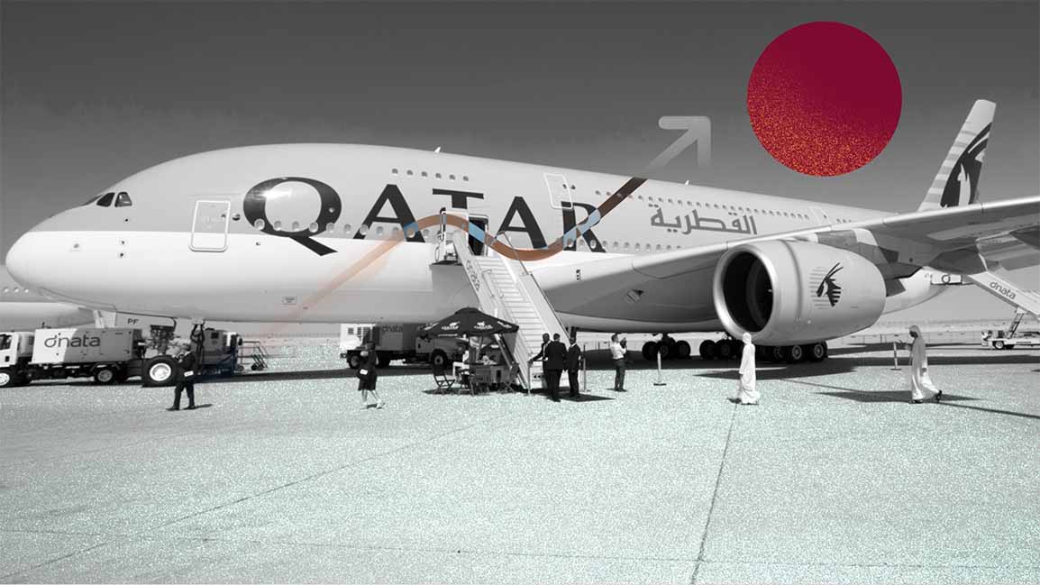 Qatar Airways records $1.5 billion profits ahead of World Cup