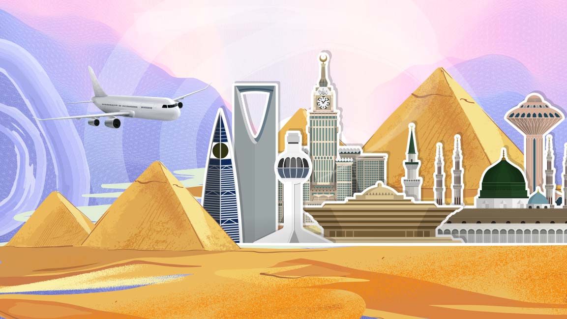 What are the top destinations for MENA travelers? Find out